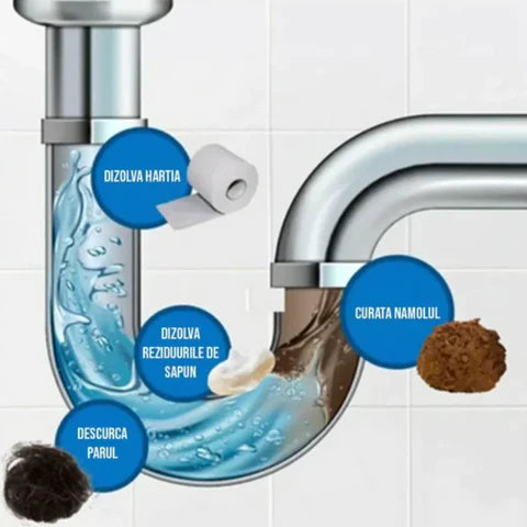 Solutie instanta pentru curatat rapid tevile de scurgere